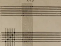 An illustration from Practical and descriptive essays on the art of weaving (1808)