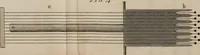An illustration from Practical and descriptive essays on the art of weaving (1808)