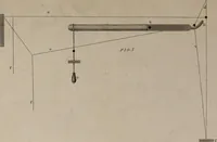 An illustration from Practical and descriptive essays on the art of weaving (1808)