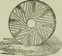 An illustration from The practical draughtsman's book of industrial design and machinist's and engineer's companion : forming a complete course of mechanical, engineering and architectural drawing (1866)