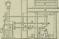 An illustration from The practical draughtsman's book of industrial design and machinist's and engineer's companion : forming a complete course of mechanical, engineering and architectural drawing (1866)