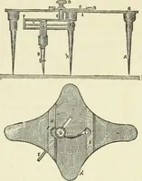 An illustration from The practical draughtsman's book of industrial design and machinist's and engineer's companion : forming a complete course of mechanical, engineering and architectural drawing (1866)
