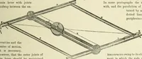 An illustration from The practical draughtsman's book of industrial design and machinist's and engineer's companion : forming a complete course of mechanical, engineering and architectural drawing (1866)