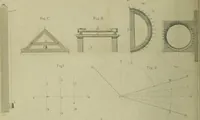 An illustration from The practical draughtsman's book of industrial design and machinist's and engineer's companion : forming a complete course of mechanical, engineering and architectural drawing (1866)