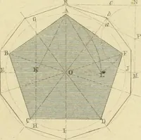 An illustration from The practical draughtsman's book of industrial design and machinist's and engineer's companion : forming a complete course of mechanical, engineering and architectural drawing (1866)