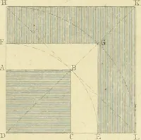 An illustration from The practical draughtsman's book of industrial design and machinist's and engineer's companion : forming a complete course of mechanical, engineering and architectural drawing (1866)