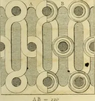 An illustration from The practical draughtsman's book of industrial design and machinist's and engineer's companion : forming a complete course of mechanical, engineering and architectural drawing (1866)
