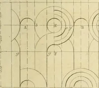An illustration from The practical draughtsman's book of industrial design and machinist's and engineer's companion : forming a complete course of mechanical, engineering and architectural drawing (1866)