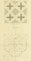 An illustration from The practical draughtsman's book of industrial design and machinist's and engineer's companion : forming a complete course of mechanical, engineering and architectural drawing (1866)