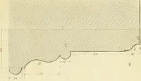 An illustration from The practical draughtsman's book of industrial design and machinist's and engineer's companion : forming a complete course of mechanical, engineering and architectural drawing (1866)