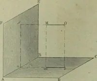 An illustration from The practical draughtsman's book of industrial design and machinist's and engineer's companion : forming a complete course of mechanical, engineering and architectural drawing (1866)