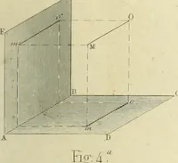 An illustration from The practical draughtsman's book of industrial design and machinist's and engineer's companion : forming a complete course of mechanical, engineering and architectural drawing (1866)