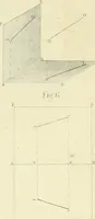 An illustration from The practical draughtsman's book of industrial design and machinist's and engineer's companion : forming a complete course of mechanical, engineering and architectural drawing (1866)