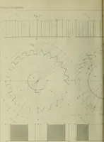 An illustration from The practical draughtsman's book of industrial design and machinist's and engineer's companion : forming a complete course of mechanical, engineering and architectural drawing (1866)