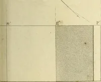 An illustration from The practical draughtsman's book of industrial design and machinist's and engineer's companion : forming a complete course of mechanical, engineering and architectural drawing (1866)