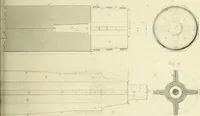 An illustration from The practical draughtsman's book of industrial design and machinist's and engineer's companion : forming a complete course of mechanical, engineering and architectural drawing (1866)