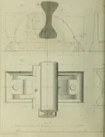 An illustration from The practical draughtsman's book of industrial design and machinist's and engineer's companion : forming a complete course of mechanical, engineering and architectural drawing (1866)
