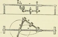 An illustration from The practical draughtsman's book of industrial design and machinist's and engineer's companion : forming a complete course of mechanical, engineering and architectural drawing (1866)