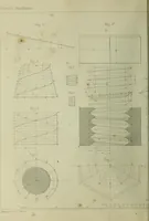 An illustration from The practical draughtsman's book of industrial design and machinist's and engineer's companion : forming a complete course of mechanical, engineering and architectural drawing (1866)