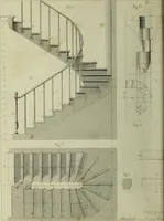 An illustration from The practical draughtsman's book of industrial design and machinist's and engineer's companion : forming a complete course of mechanical, engineering and architectural drawing (1866)