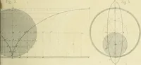 An illustration from The practical draughtsman's book of industrial design and machinist's and engineer's companion : forming a complete course of mechanical, engineering and architectural drawing (1866)