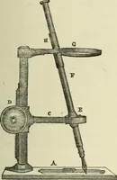An illustration from The practical draughtsman's book of industrial design and machinist's and engineer's companion : forming a complete course of mechanical, engineering and architectural drawing (1866)