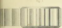 An illustration from The practical draughtsman's book of industrial design and machinist's and engineer's companion : forming a complete course of mechanical, engineering and architectural drawing (1866)