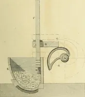 An illustration from The practical draughtsman's book of industrial design and machinist's and engineer's companion : forming a complete course of mechanical, engineering and architectural drawing (1866)