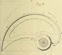 An illustration from The practical draughtsman's book of industrial design and machinist's and engineer's companion : forming a complete course of mechanical, engineering and architectural drawing (1866)