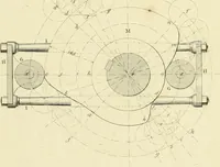 An illustration from The practical draughtsman's book of industrial design and machinist's and engineer's companion : forming a complete course of mechanical, engineering and architectural drawing (1866)