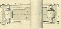 An illustration from The practical draughtsman's book of industrial design and machinist's and engineer's companion : forming a complete course of mechanical, engineering and architectural drawing (1866)