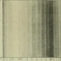 An illustration from The practical draughtsman's book of industrial design and machinist's and engineer's companion : forming a complete course of mechanical, engineering and architectural drawing (1866)