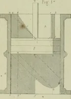 An illustration from The practical draughtsman's book of industrial design and machinist's and engineer's companion : forming a complete course of mechanical, engineering and architectural drawing (1866)