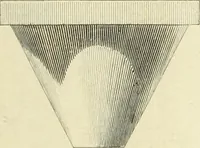 An illustration from The practical draughtsman's book of industrial design and machinist's and engineer's companion : forming a complete course of mechanical, engineering and architectural drawing (1866)