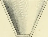 An illustration from The practical draughtsman's book of industrial design and machinist's and engineer's companion : forming a complete course of mechanical, engineering and architectural drawing (1866)