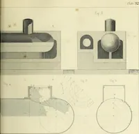 An illustration from The practical draughtsman's book of industrial design and machinist's and engineer's companion : forming a complete course of mechanical, engineering and architectural drawing (1866)