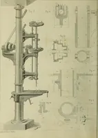 An illustration from The practical draughtsman's book of industrial design and machinist's and engineer's companion : forming a complete course of mechanical, engineering and architectural drawing (1866)