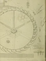 An illustration from The practical draughtsman's book of industrial design and machinist's and engineer's companion : forming a complete course of mechanical, engineering and architectural drawing (1866)