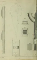 An illustration from The practical draughtsman's book of industrial design and machinist's and engineer's companion : forming a complete course of mechanical, engineering and architectural drawing (1866)