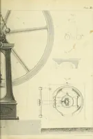 An illustration from The practical draughtsman's book of industrial design and machinist's and engineer's companion : forming a complete course of mechanical, engineering and architectural drawing (1866)