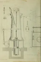 An illustration from The practical draughtsman's book of industrial design and machinist's and engineer's companion : forming a complete course of mechanical, engineering and architectural drawing (1866)