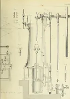 An illustration from The practical draughtsman's book of industrial design and machinist's and engineer's companion : forming a complete course of mechanical, engineering and architectural drawing (1866)