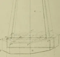 An illustration from The practical draughtsman's book of industrial design and machinist's and engineer's companion : forming a complete course of mechanical, engineering and architectural drawing (1866)