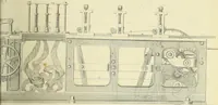 An illustration from The practical draughtsman's book of industrial design and machinist's and engineer's companion : forming a complete course of mechanical, engineering and architectural drawing (1866)