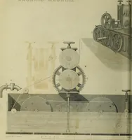 An illustration from The practical draughtsman's book of industrial design and machinist's and engineer's companion : forming a complete course of mechanical, engineering and architectural drawing (1866)
