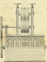 An illustration from The practical draughtsman's book of industrial design and machinist's and engineer's companion : forming a complete course of mechanical, engineering and architectural drawing (1866)