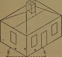 An illustration from Practical draughtsmen's work, with numerous engravings and diagrams (1903)