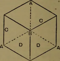 An illustration from Practical draughtsmen's work, with numerous engravings and diagrams (1903)