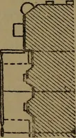 An illustration from Practical draughtsmen's work, with numerous engravings and diagrams (1903)