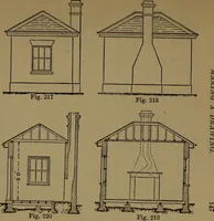 An illustration from Practical draughtsmen's work, with numerous engravings and diagrams (1903)